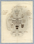 39527 Afbeelding van een wapenbord van de dijkgraaf, de zeven heemraden en de secretaris van de Lekdijk-Benedendams.